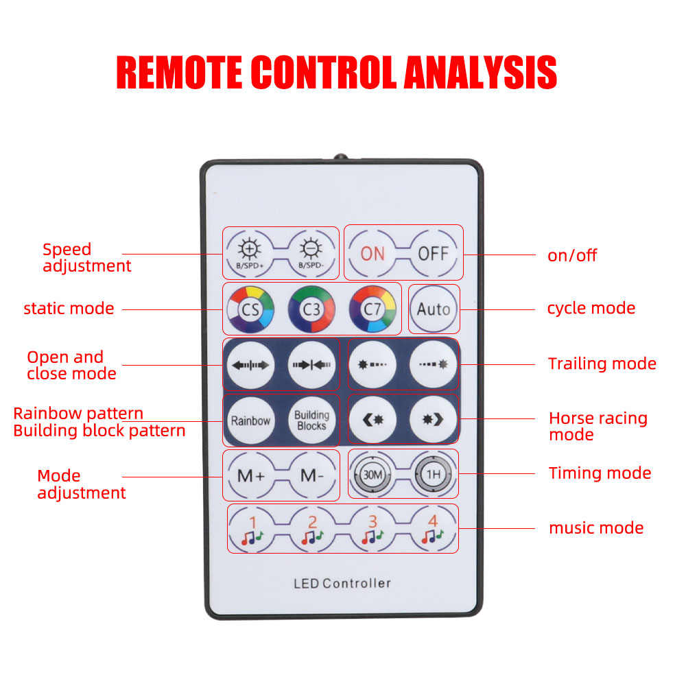 1/2in1 110cm 140cm Lampu LED I - Led Ambient Interior Car Lights App Control ulasan dan harga