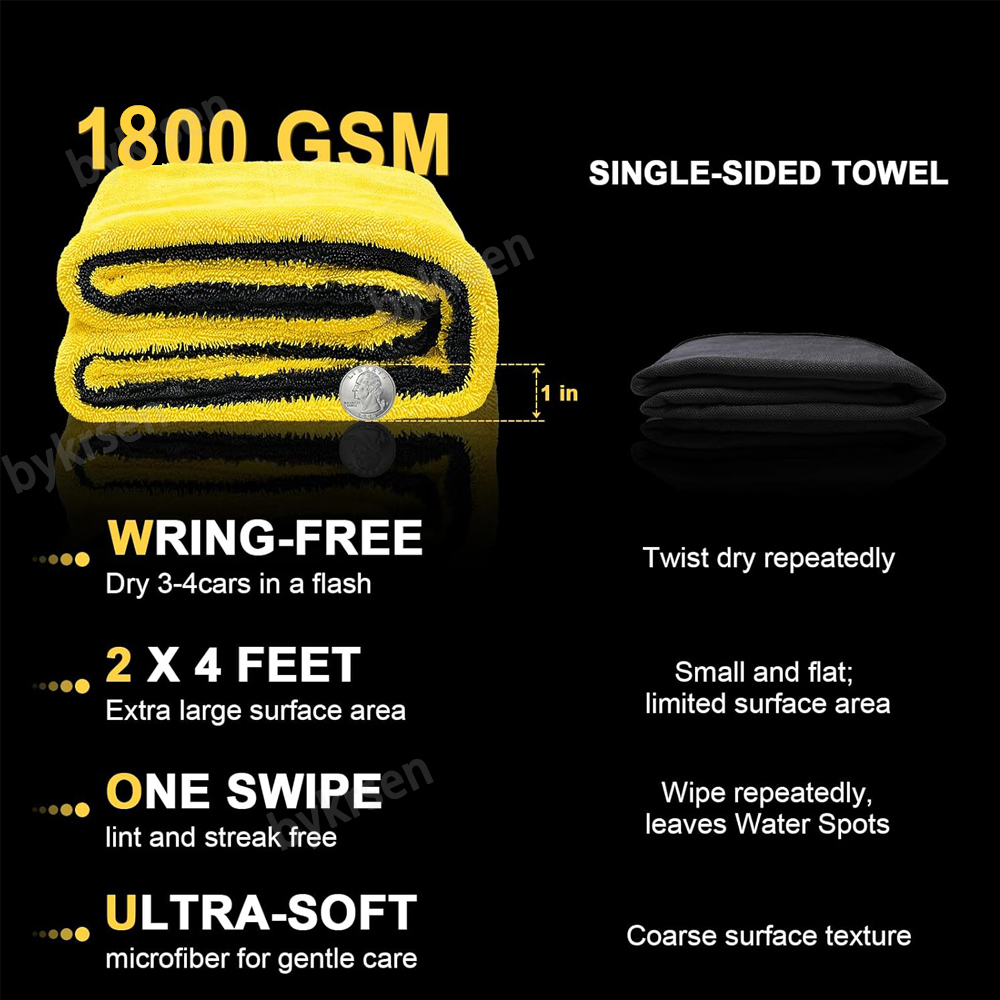 Handuk Cuci Mobil Serat Mikro  - Microfiber Car Drying Towel Super Absorbent ulasan dan harga